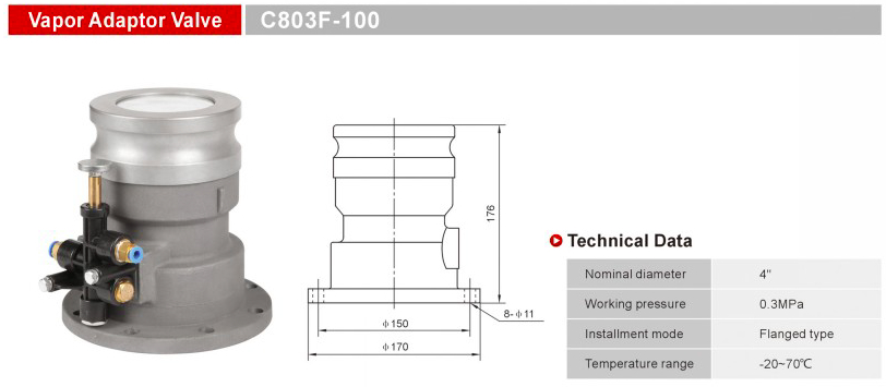 Valve d'adaptateur de vapeur_C803F-100